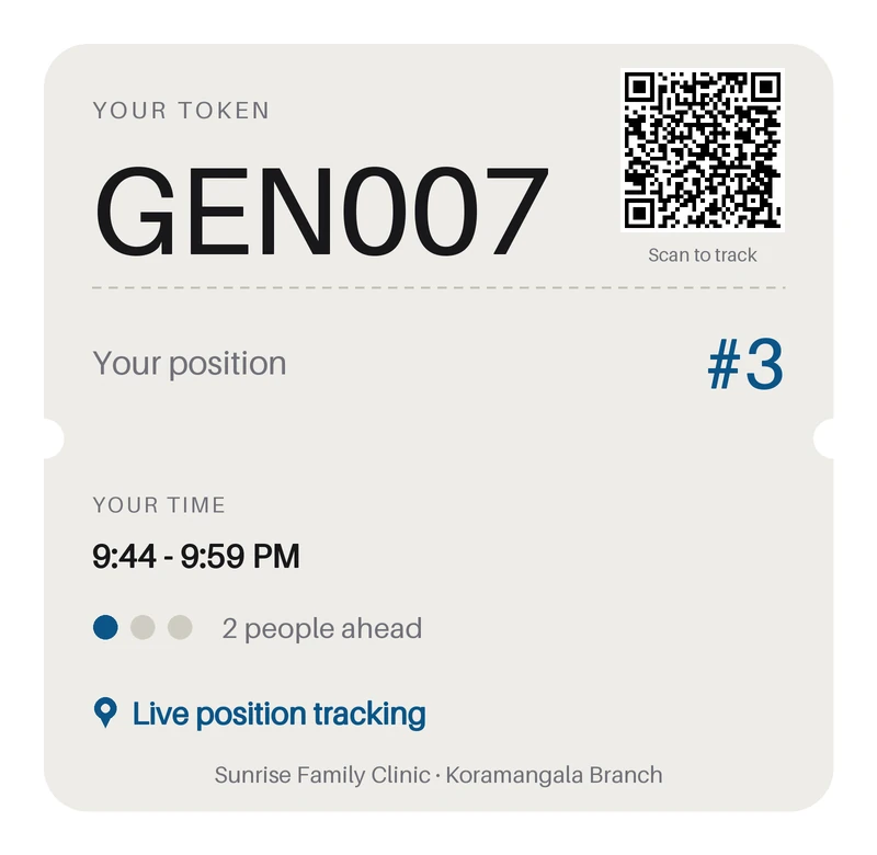 A shareable ticket card with token number, position, time and a QR code